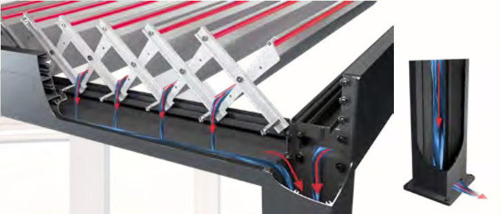 Устройство защиты от дождя